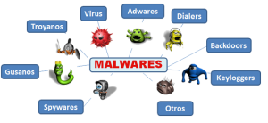 1malware